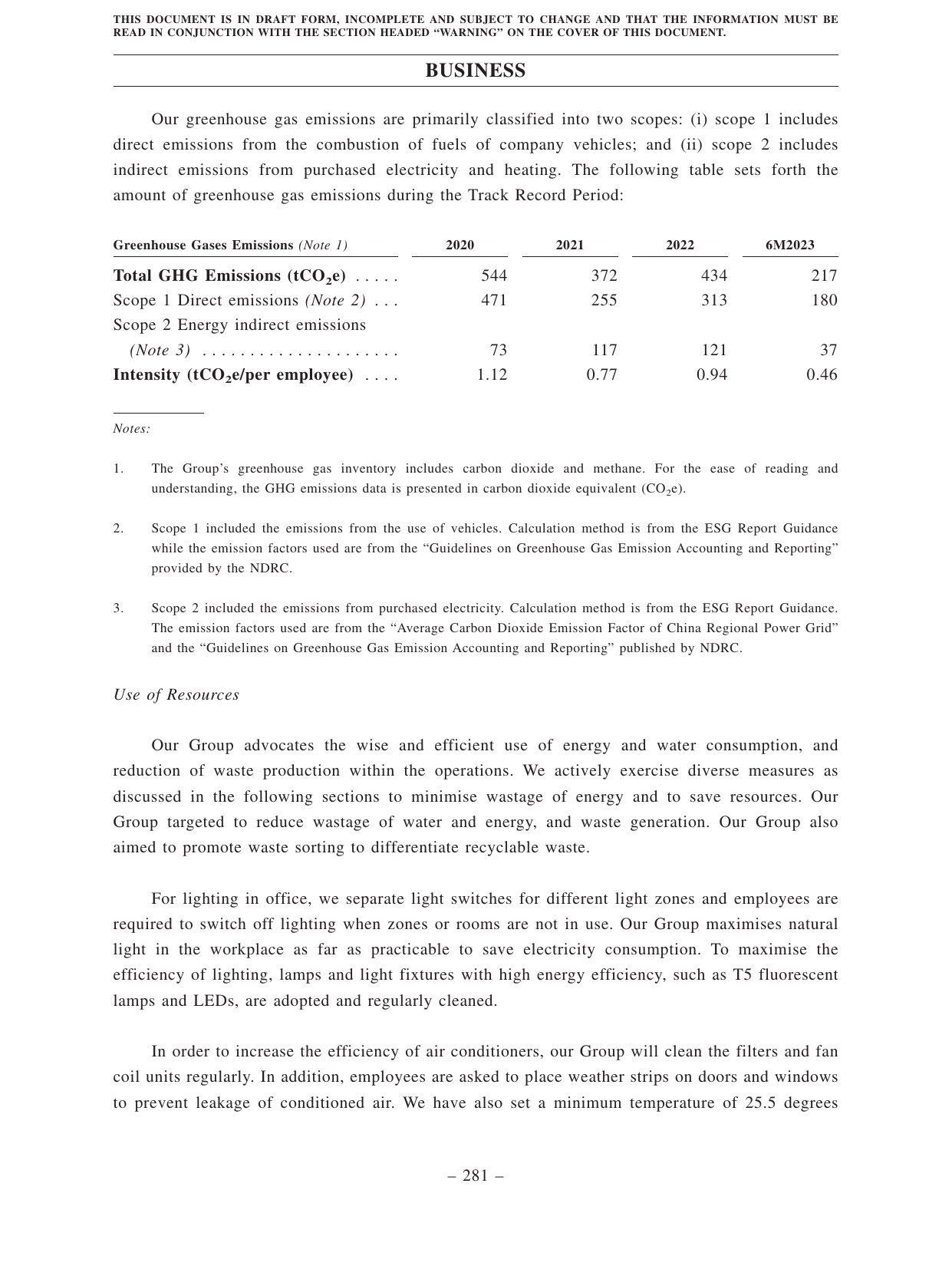 Emissions data extracted from page 291