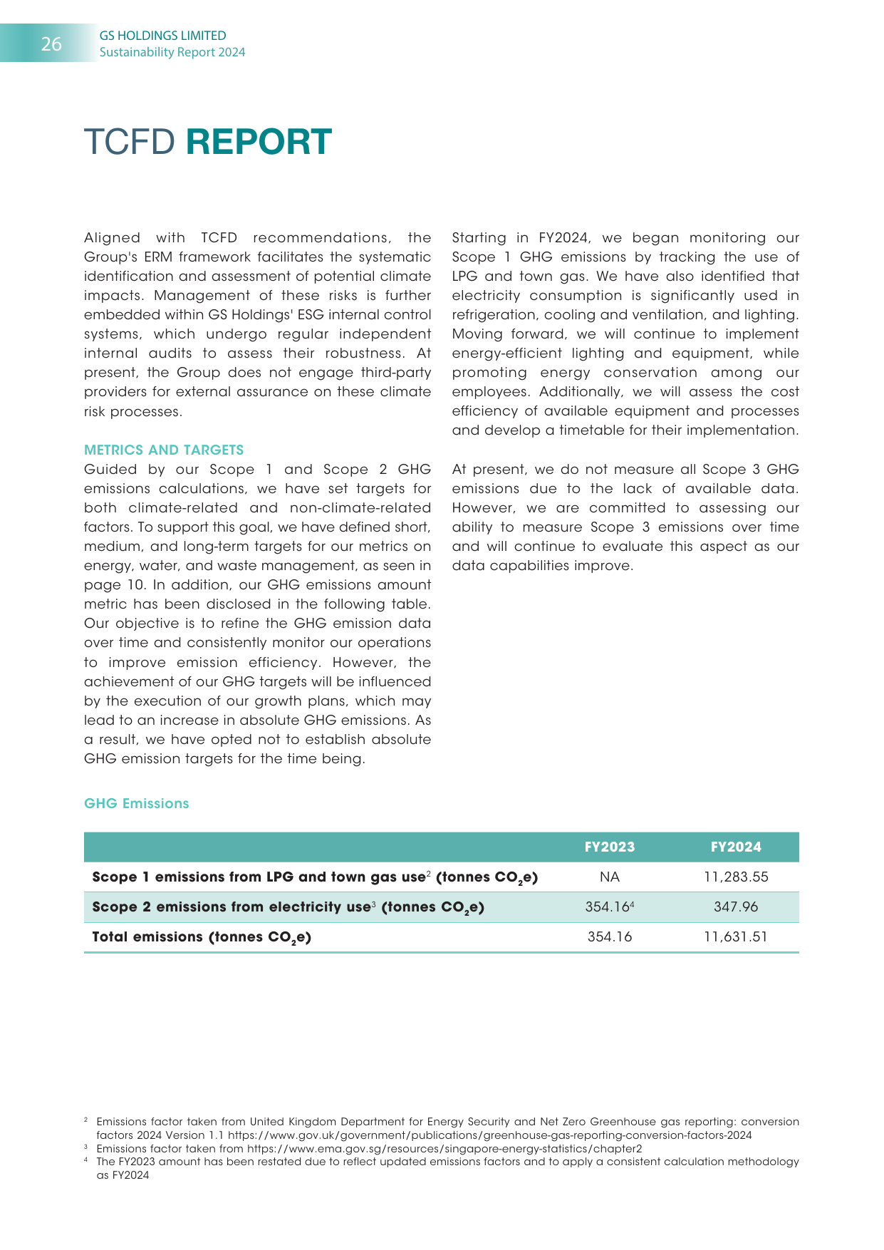 Emissions data extracted from page 27