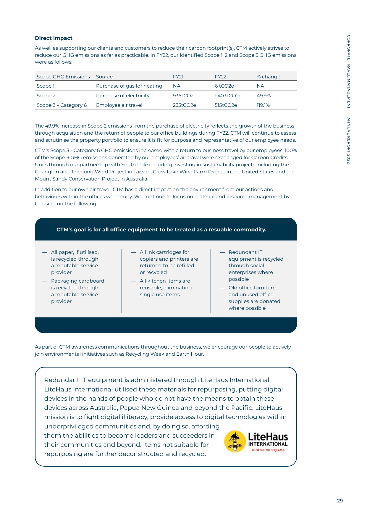 Emissions data extracted from page 29