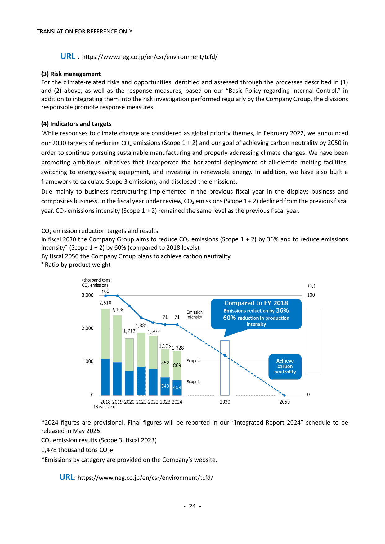 Emissions data extracted from page 24