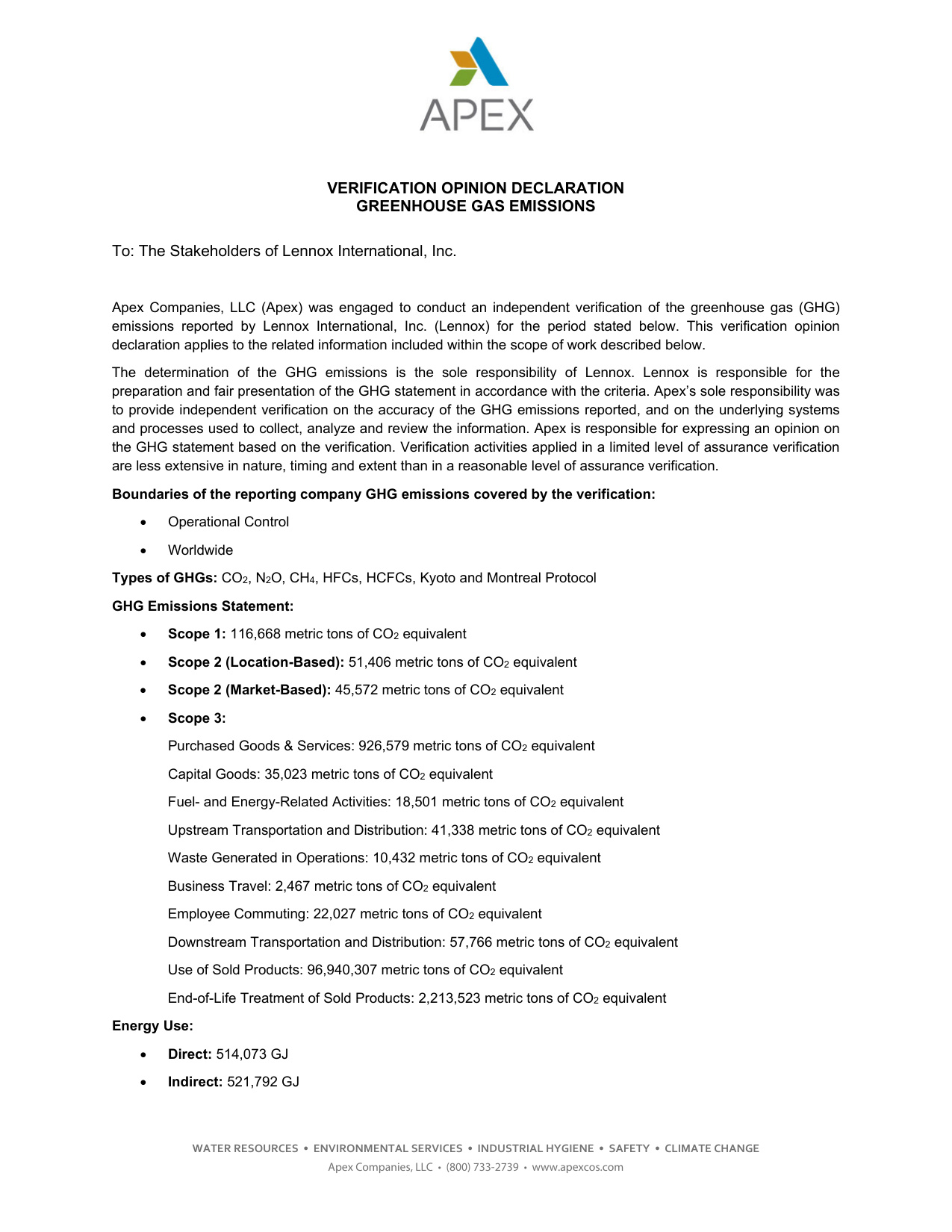 Emissions data extracted from page 67