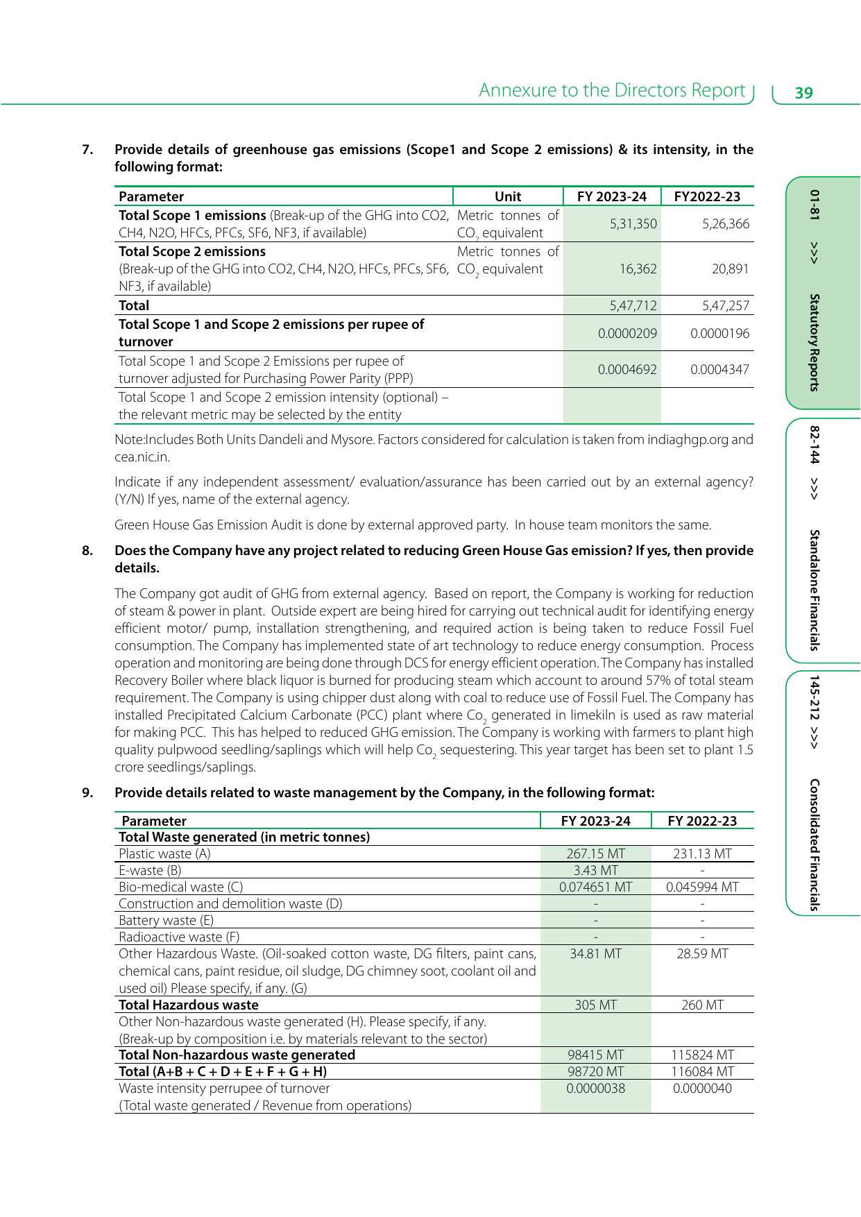 Emissions data extracted from page 43