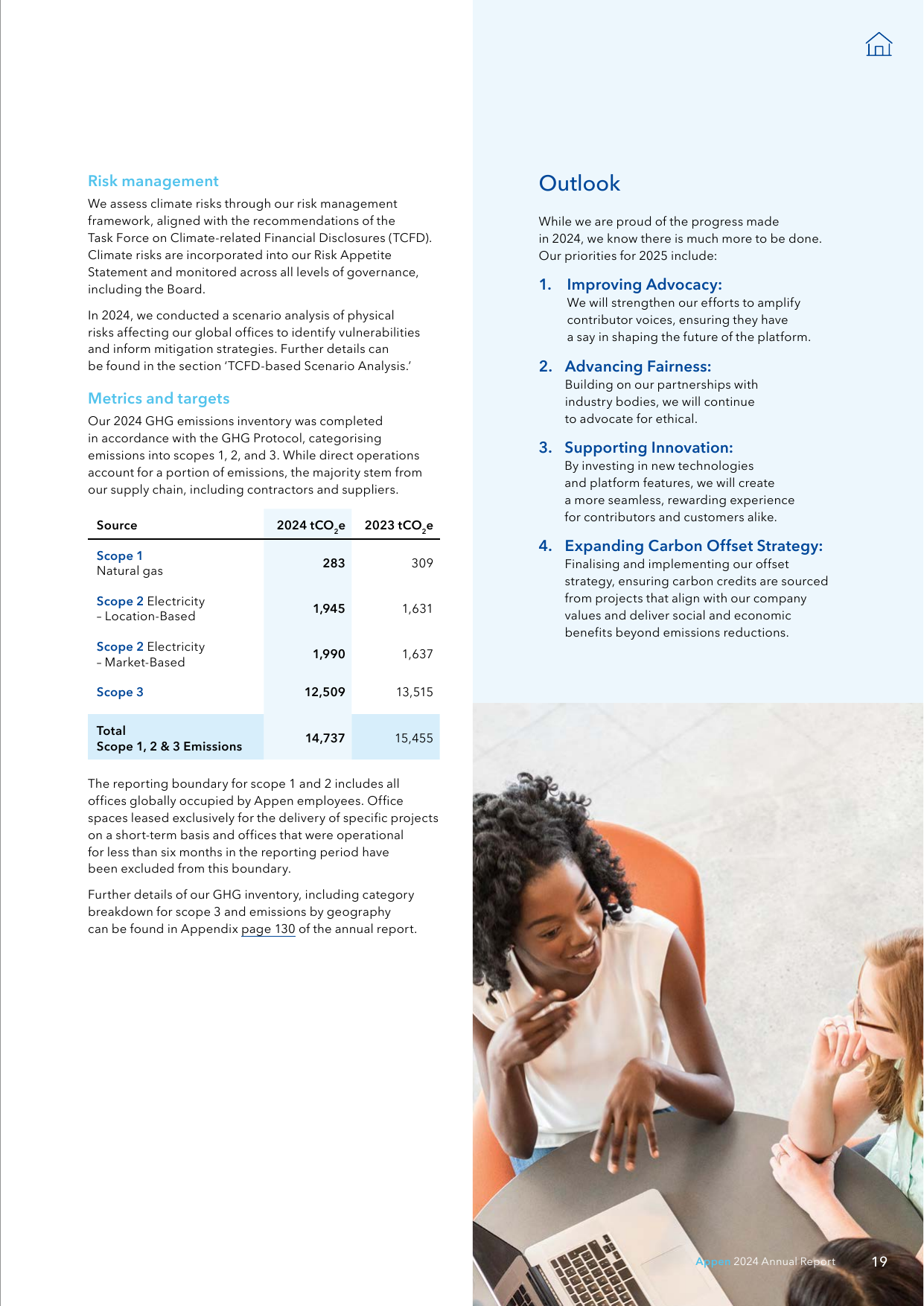 Emissions data extracted from page 21
