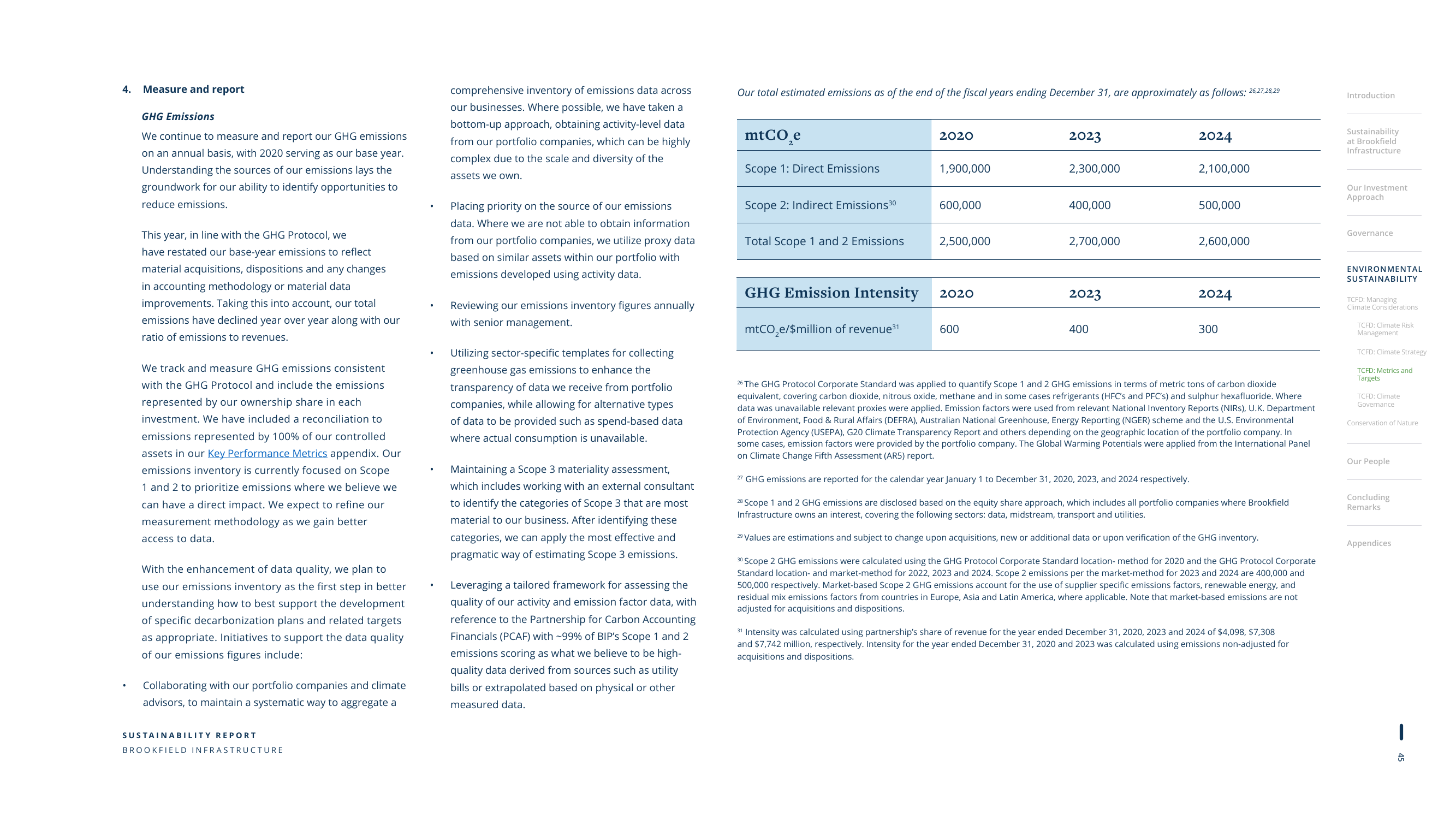 Emissions data extracted from page 45