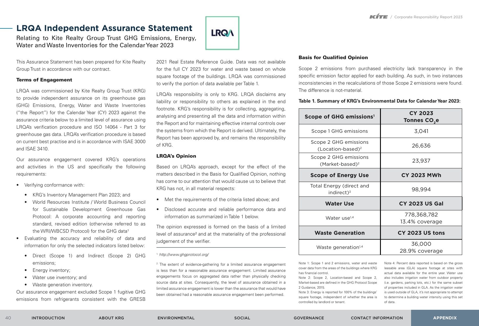Emissions data extracted from page 40
